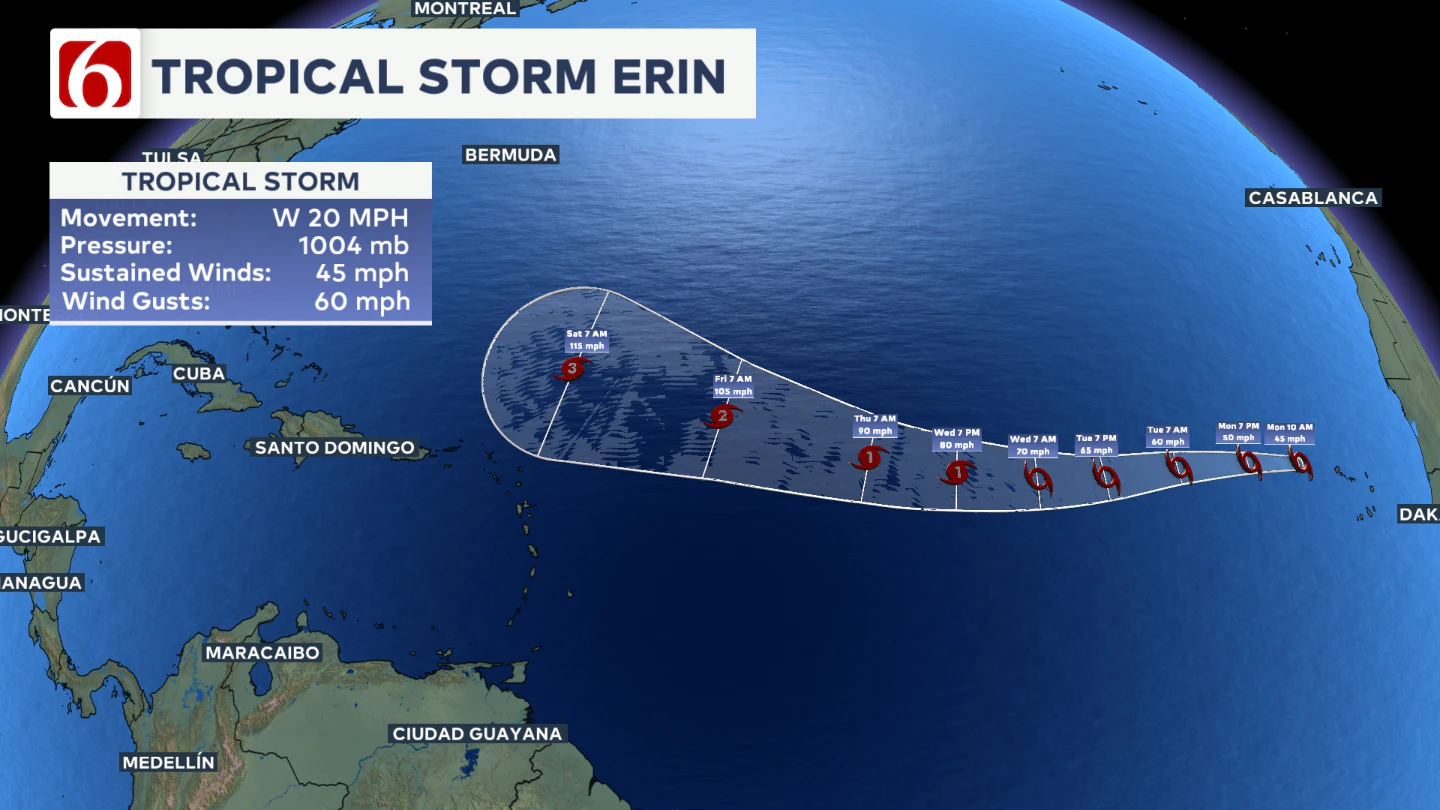 Tropical Storm Erin