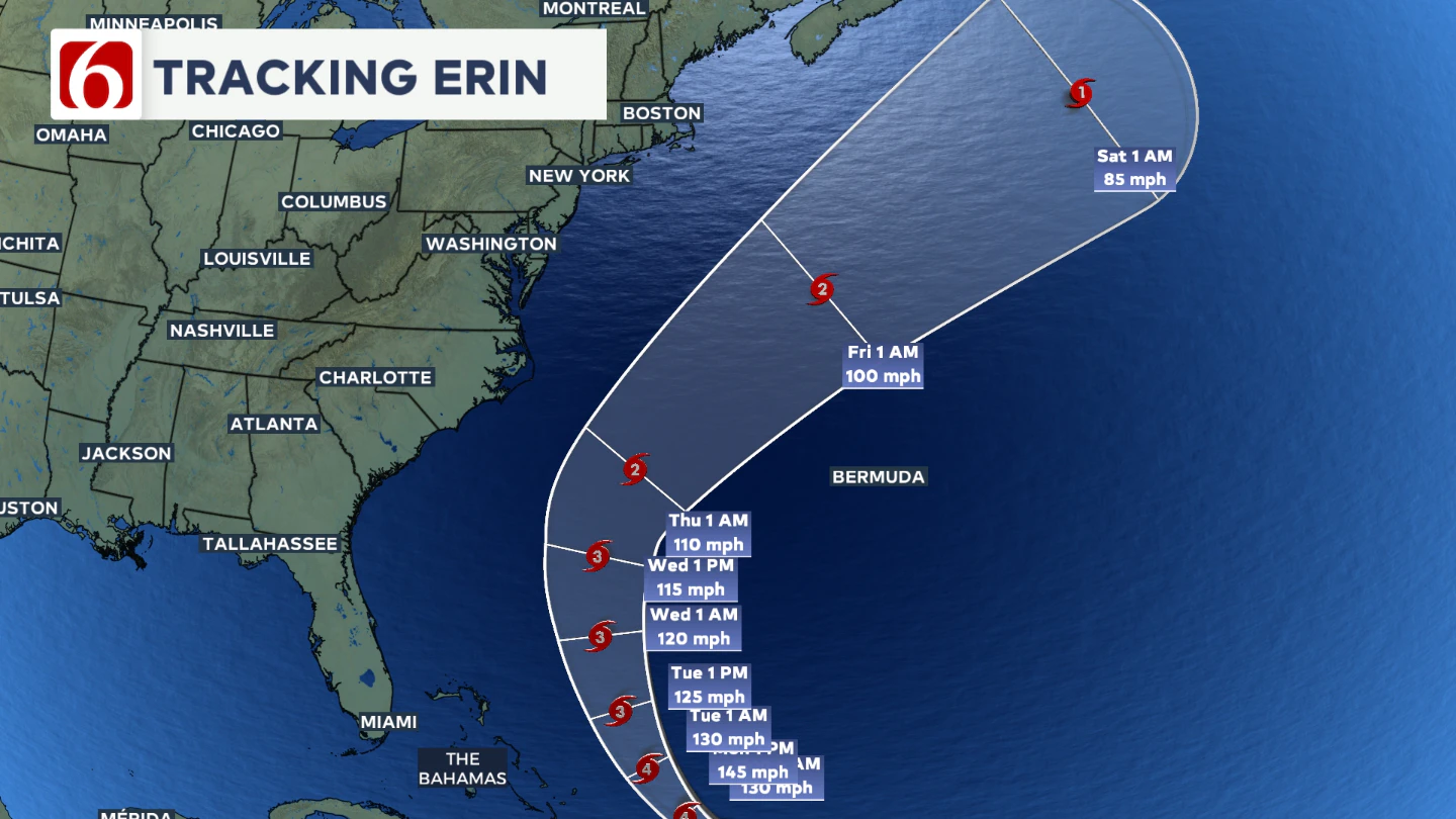 Erin's Track