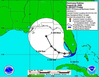Hurricane Katrina path