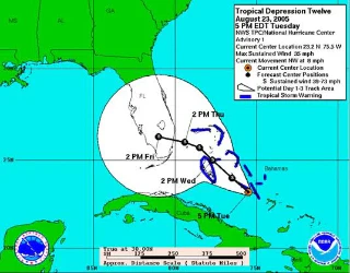 Hurricane Katrina 