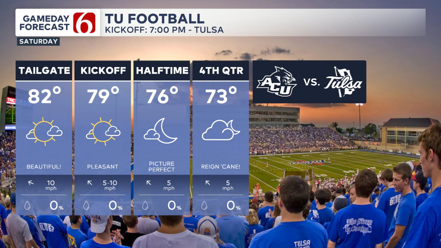 TU FOOTBALL