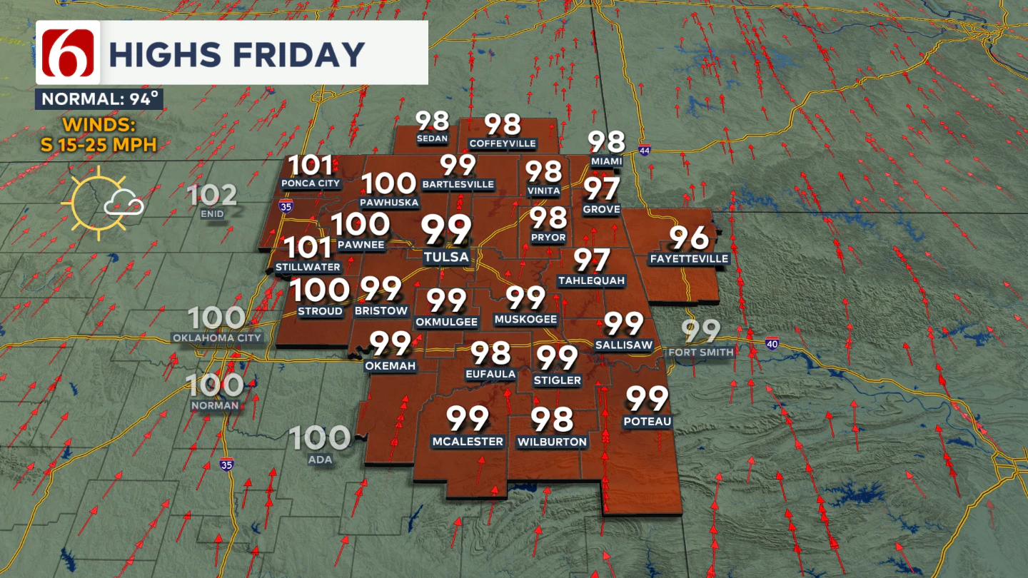 Friday's Highs