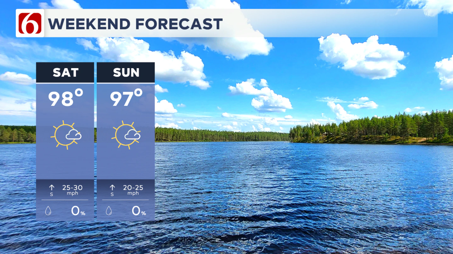 wend forecast 8/8