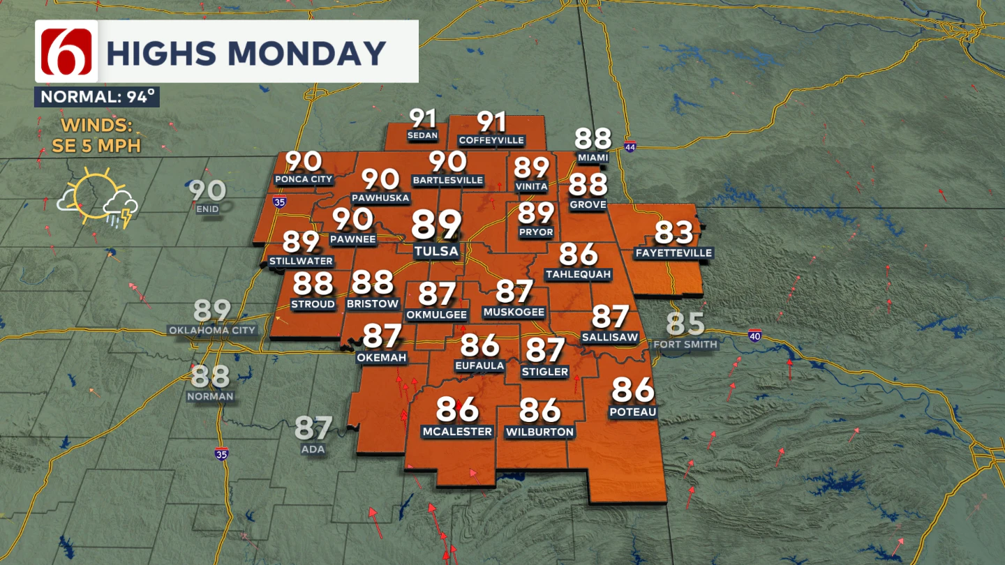 Monday's Highs