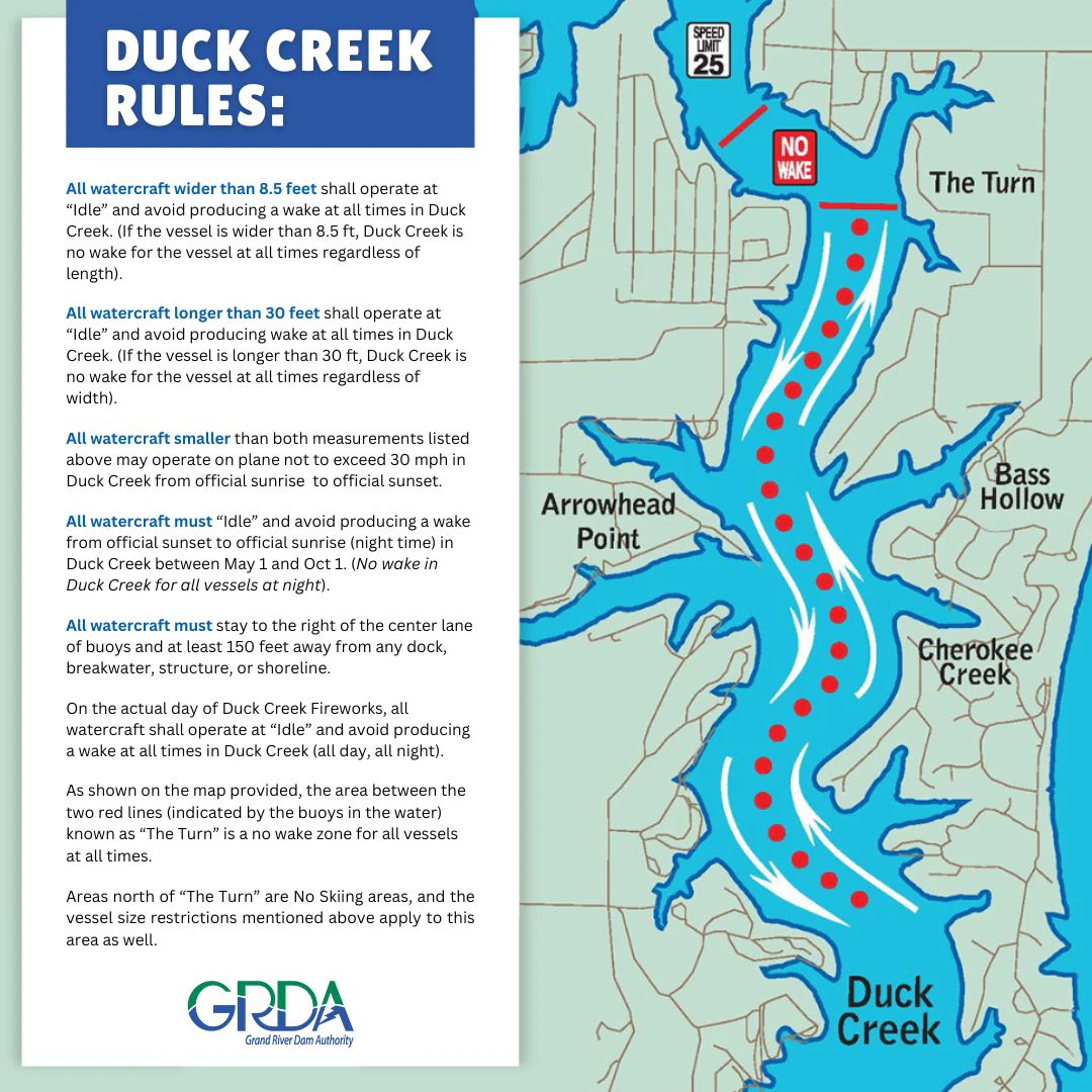 Duck Creek Rules Fourth of July