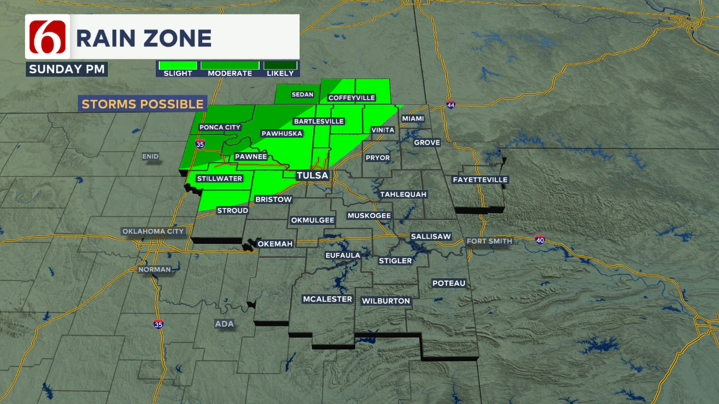 rain zone sunday