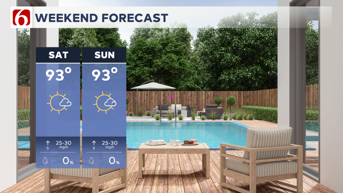 6/20-22 wend forecast