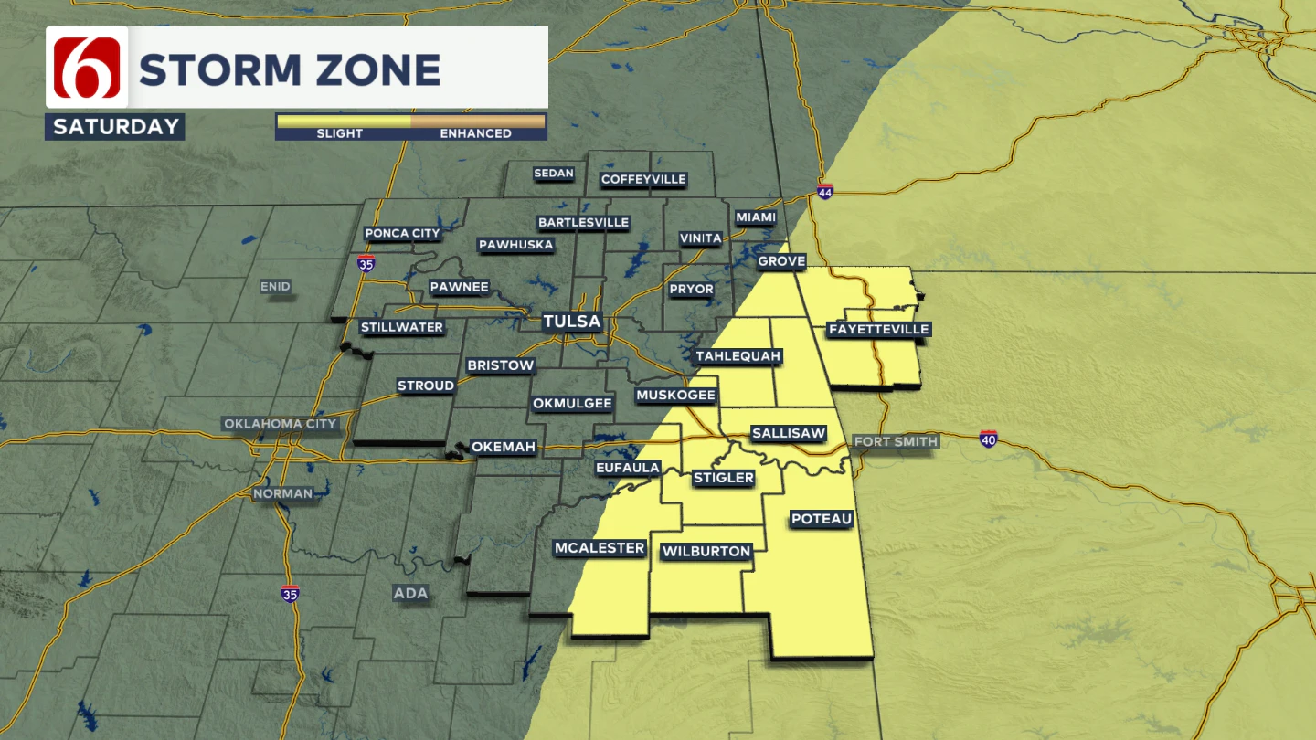 DMA SEVERE RISK UPDATED