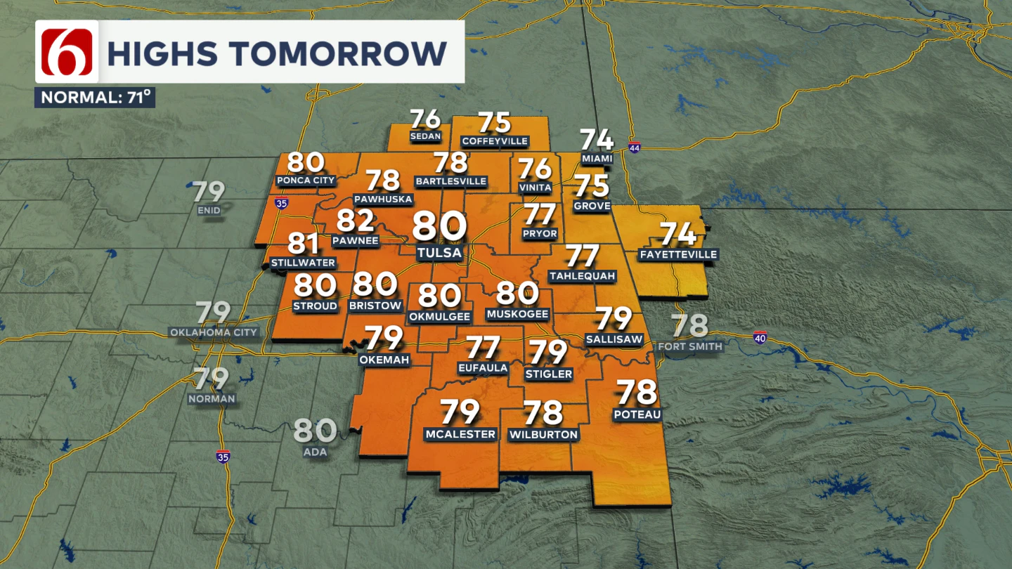 Quiet Midweek Before Storm Chances Return