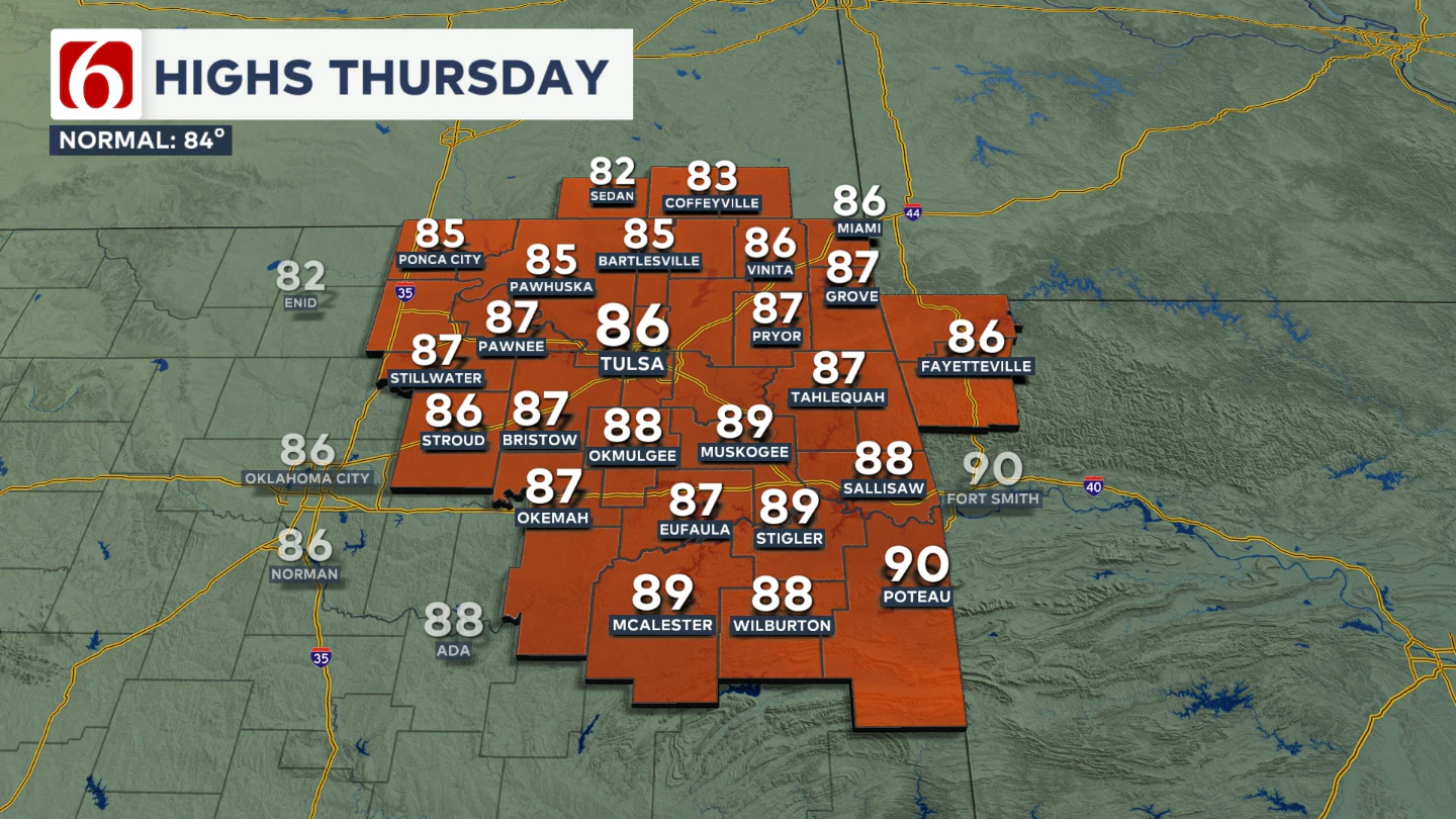 DMA HIGHS THURSDAY 