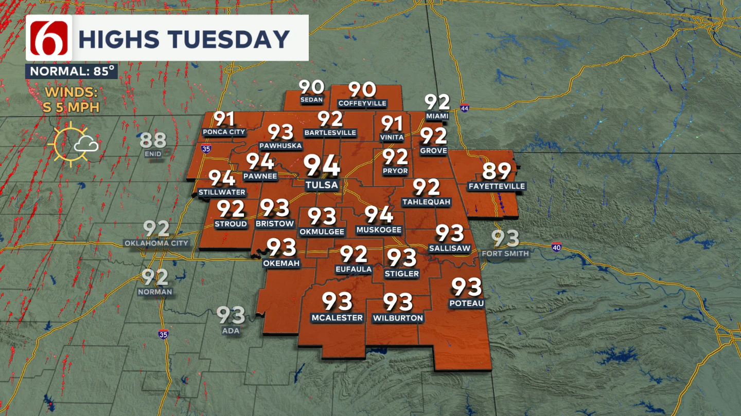 Highs Tuesday