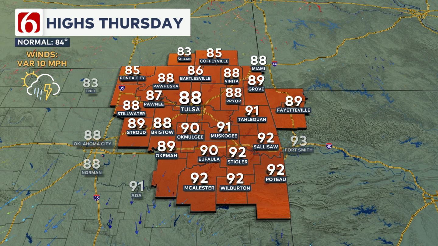 Thursday's Highs