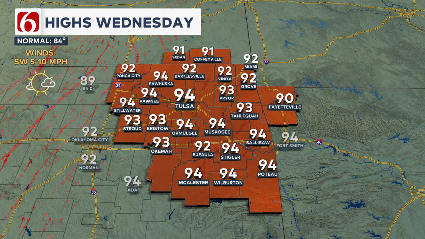 Wednesday's HIghs