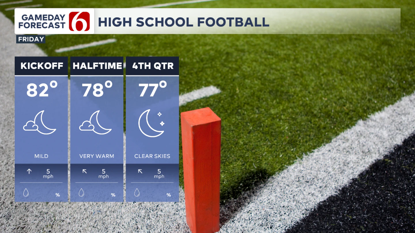 HIGH SCHOOL FOOTBALL 