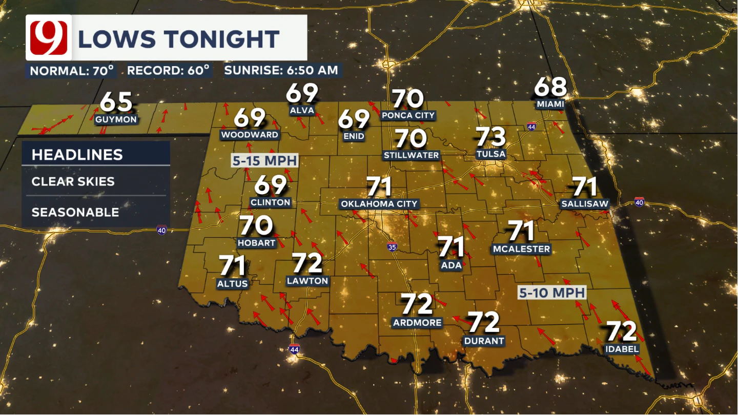 Lows Tonight