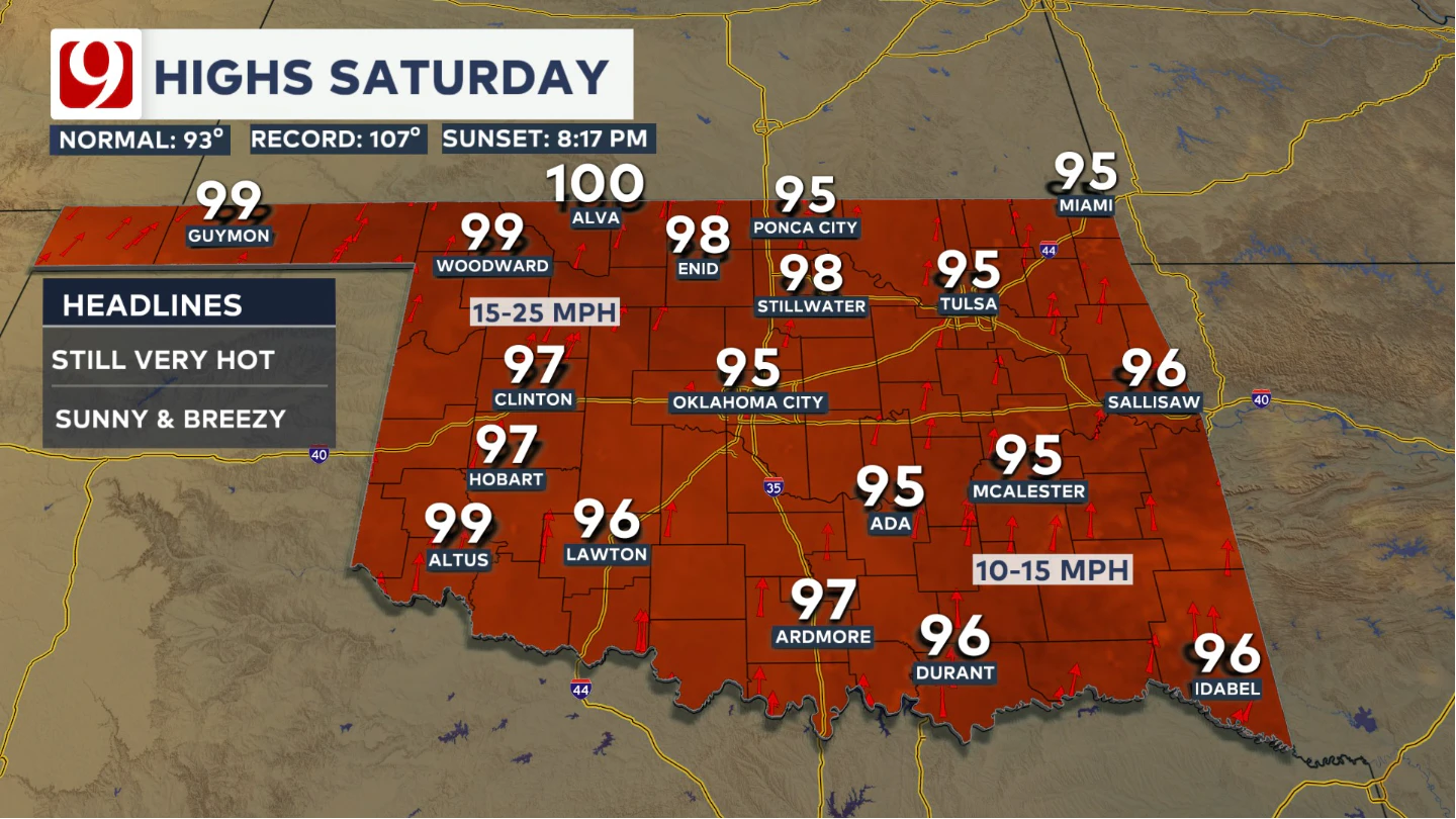 Highs Saturday