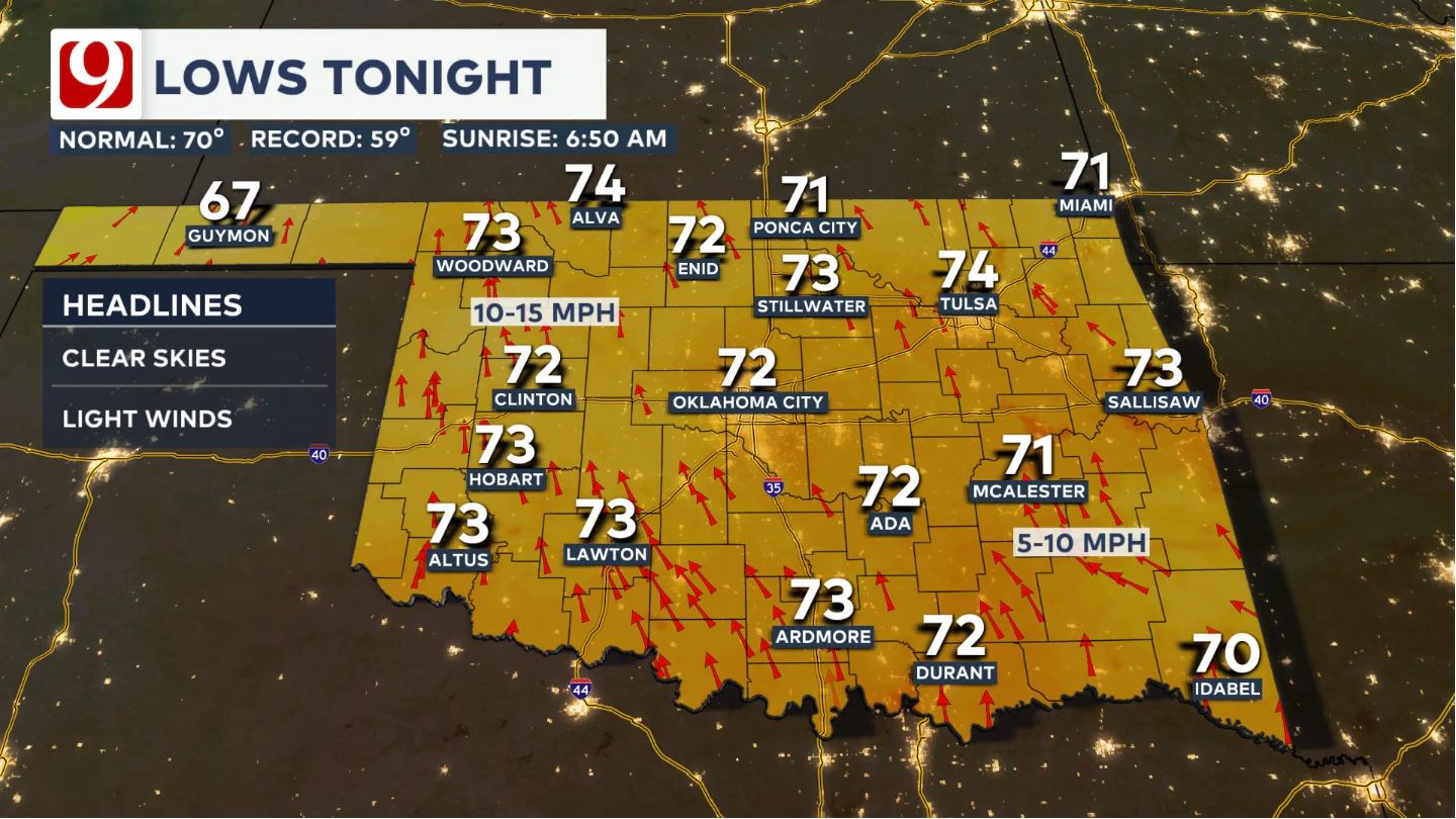 Lows Tonight