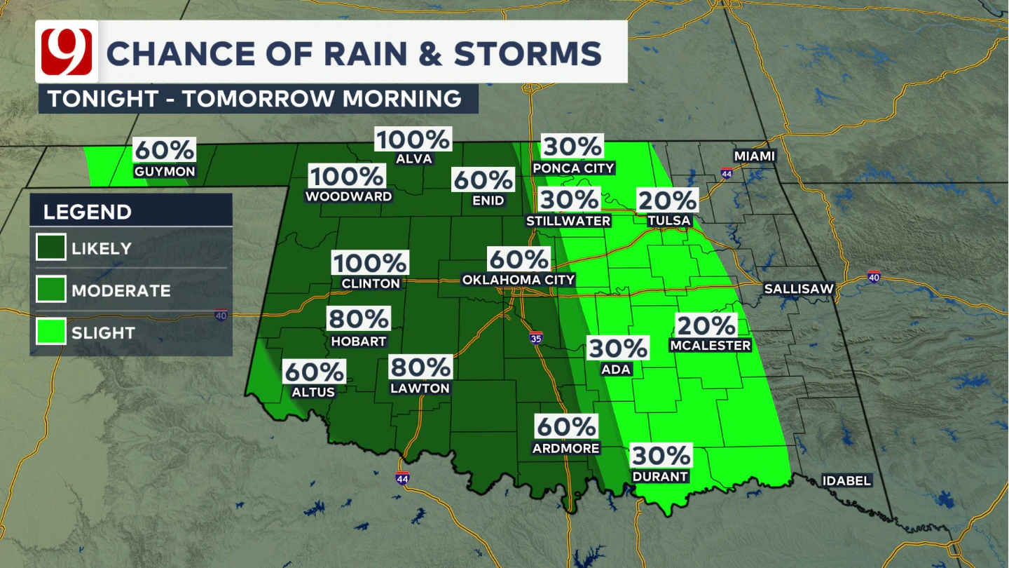 Strong storms return tonight, summer heat later this week