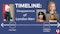 London Kerr’s Disappearance: A timeline of the search for the child missing since 2022