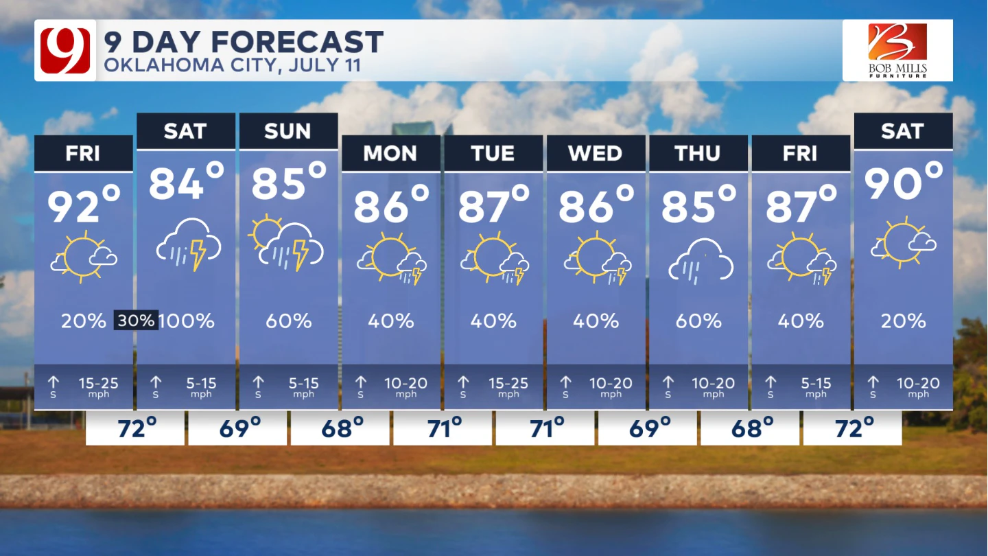 9 day planner