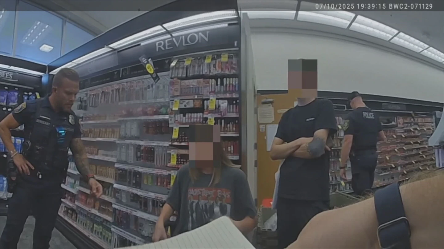 Body Camera 