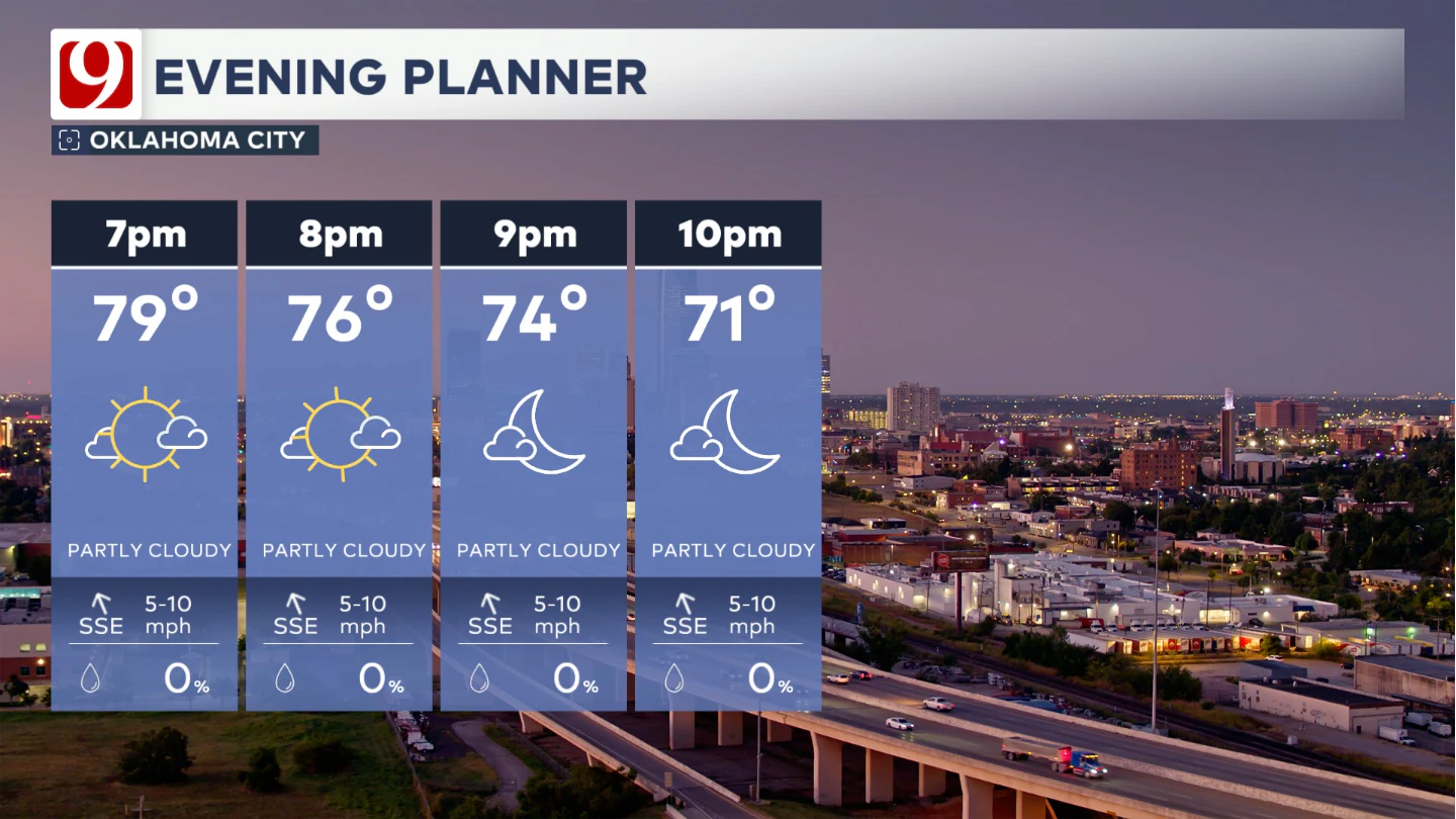 evening planner