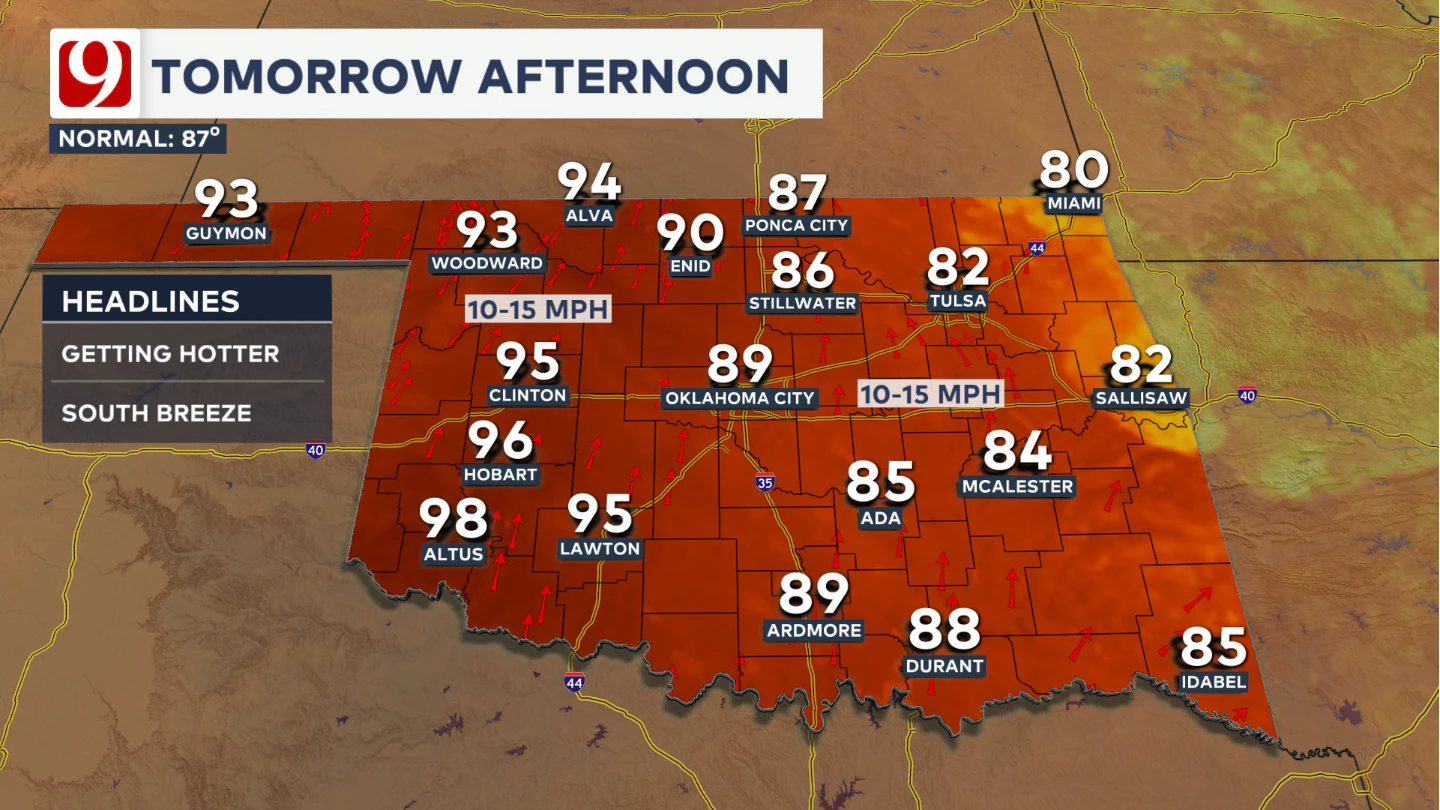 tomorrow highs