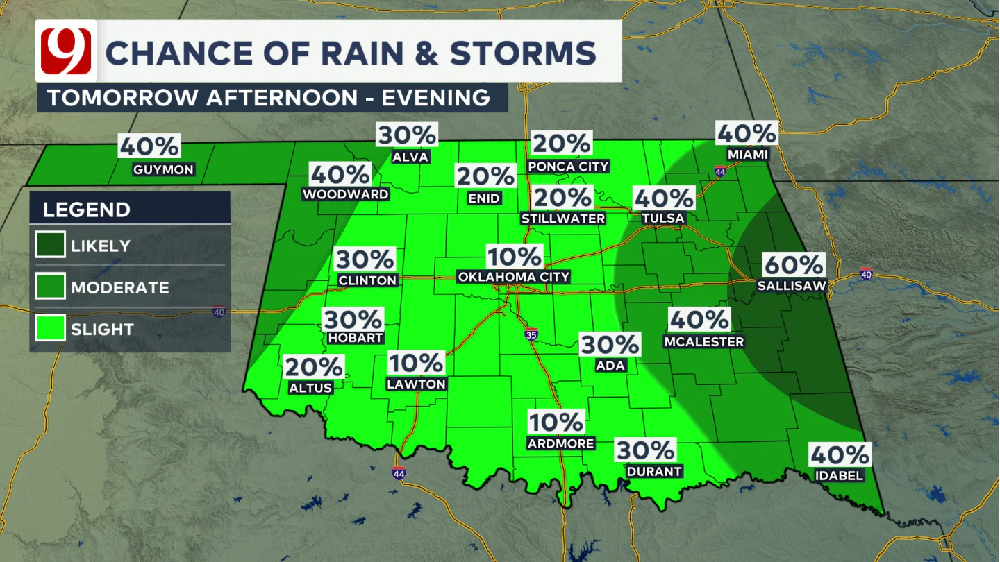 tomorrow rains