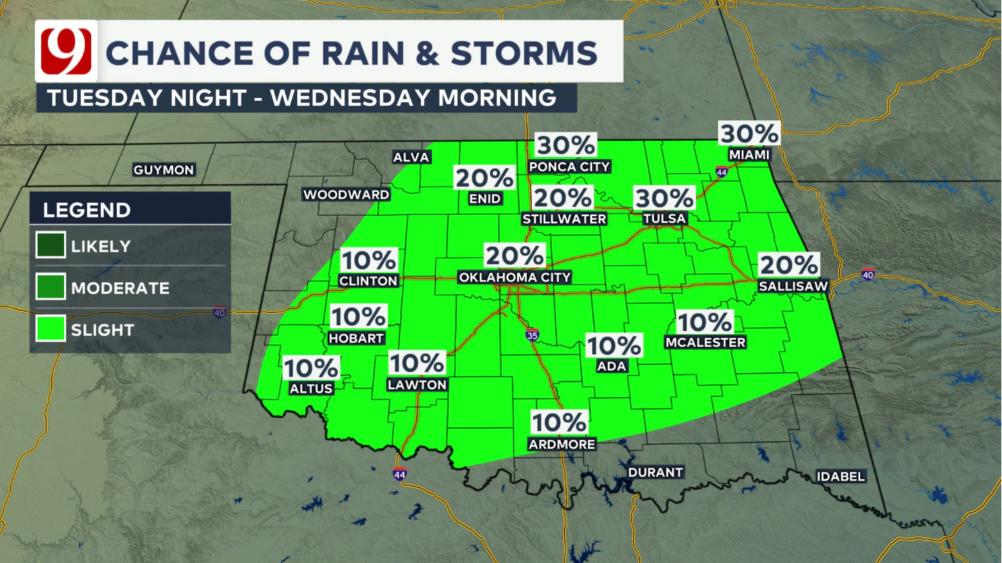 tuesday night rain