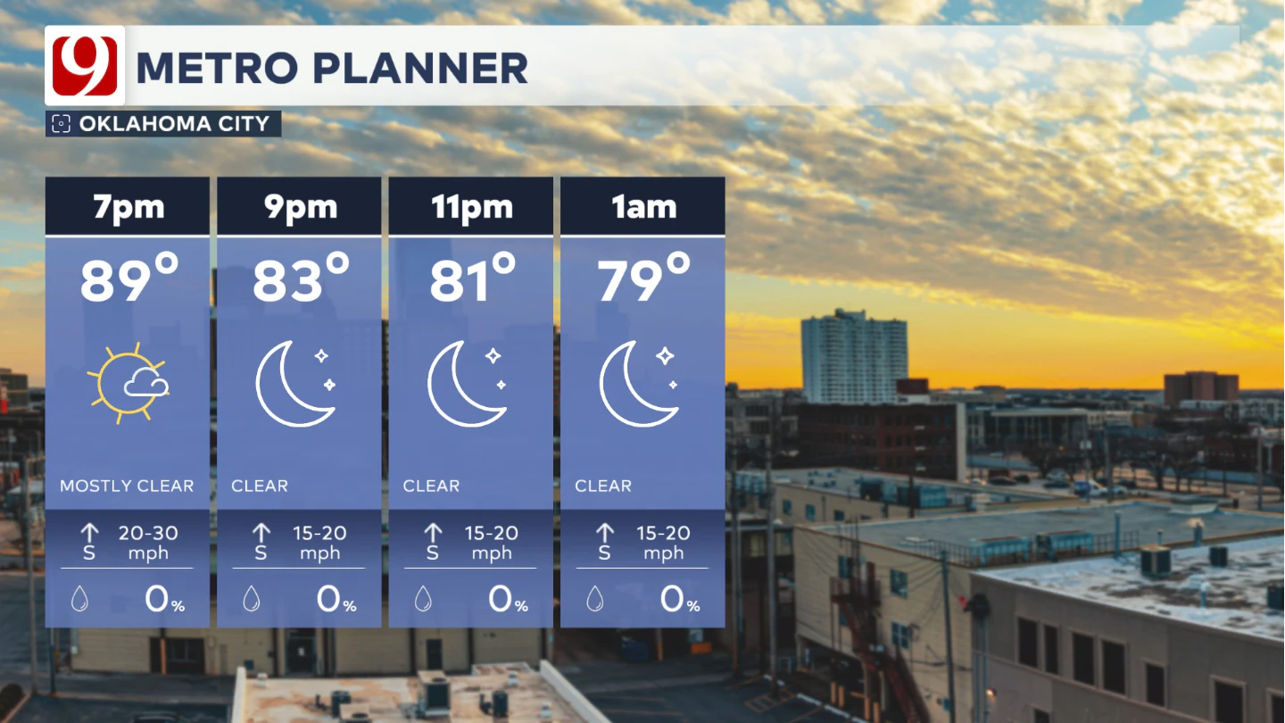 evening planner