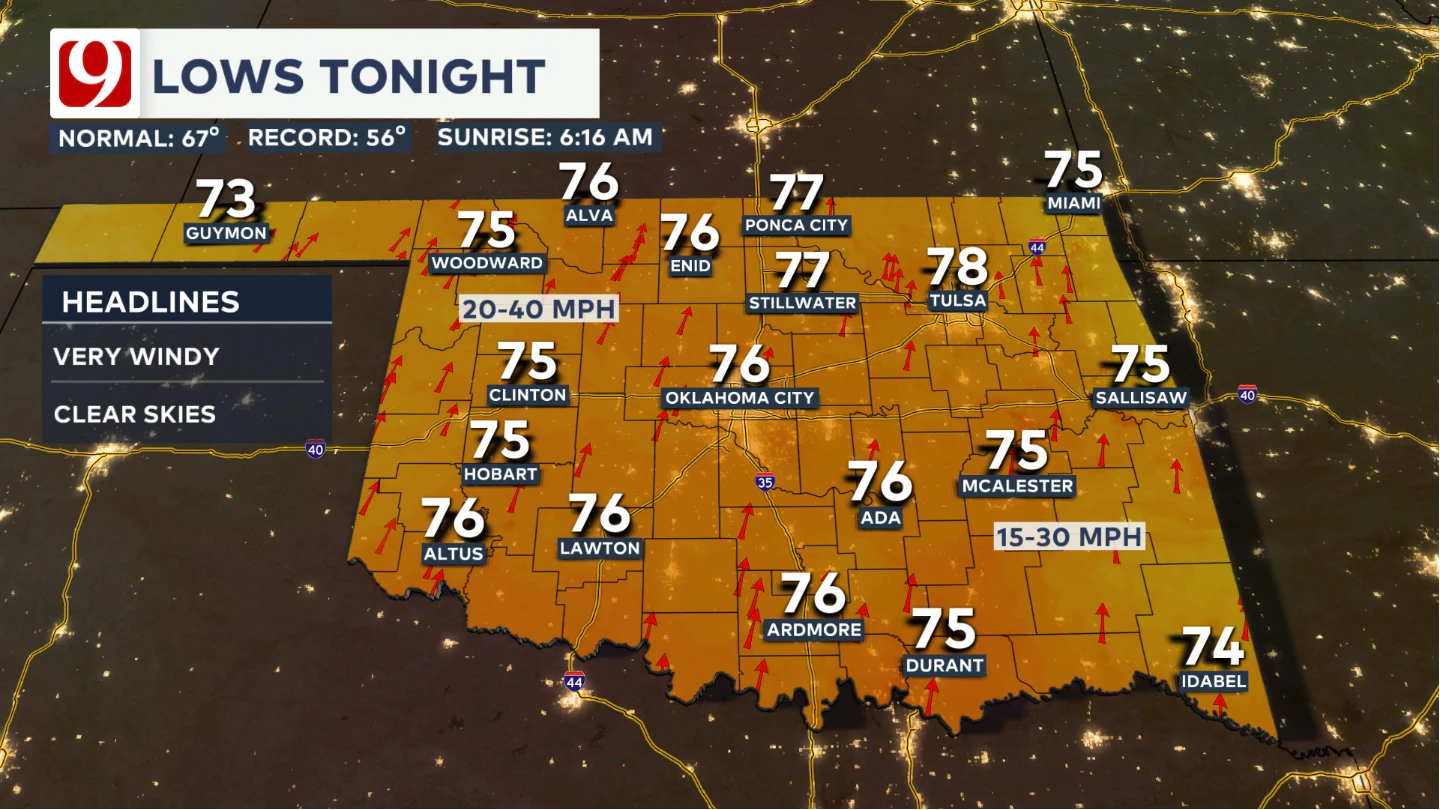 Lows Tonight