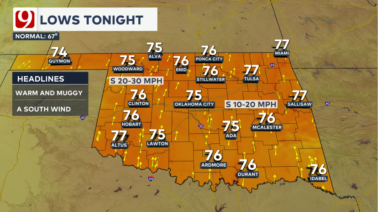 lows tonight