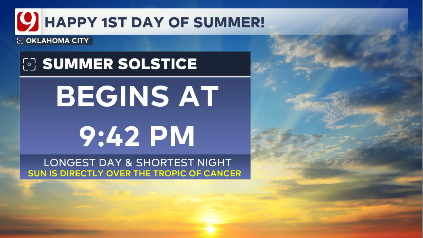 Summer Solstice